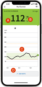 FreeStyle Libre Continuous Glucose Monitor